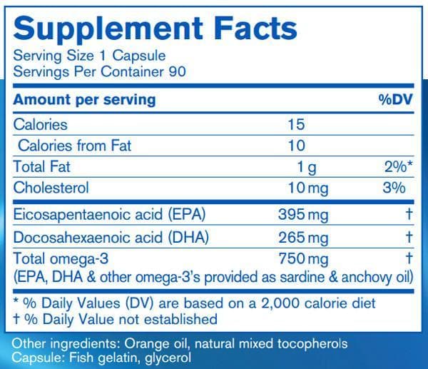 Pharmax Ultra EPA/DHA Ingredients