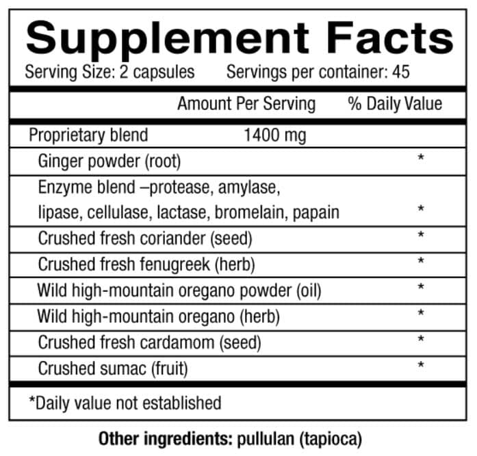 Physician's Strength Gestaplex Ingredients