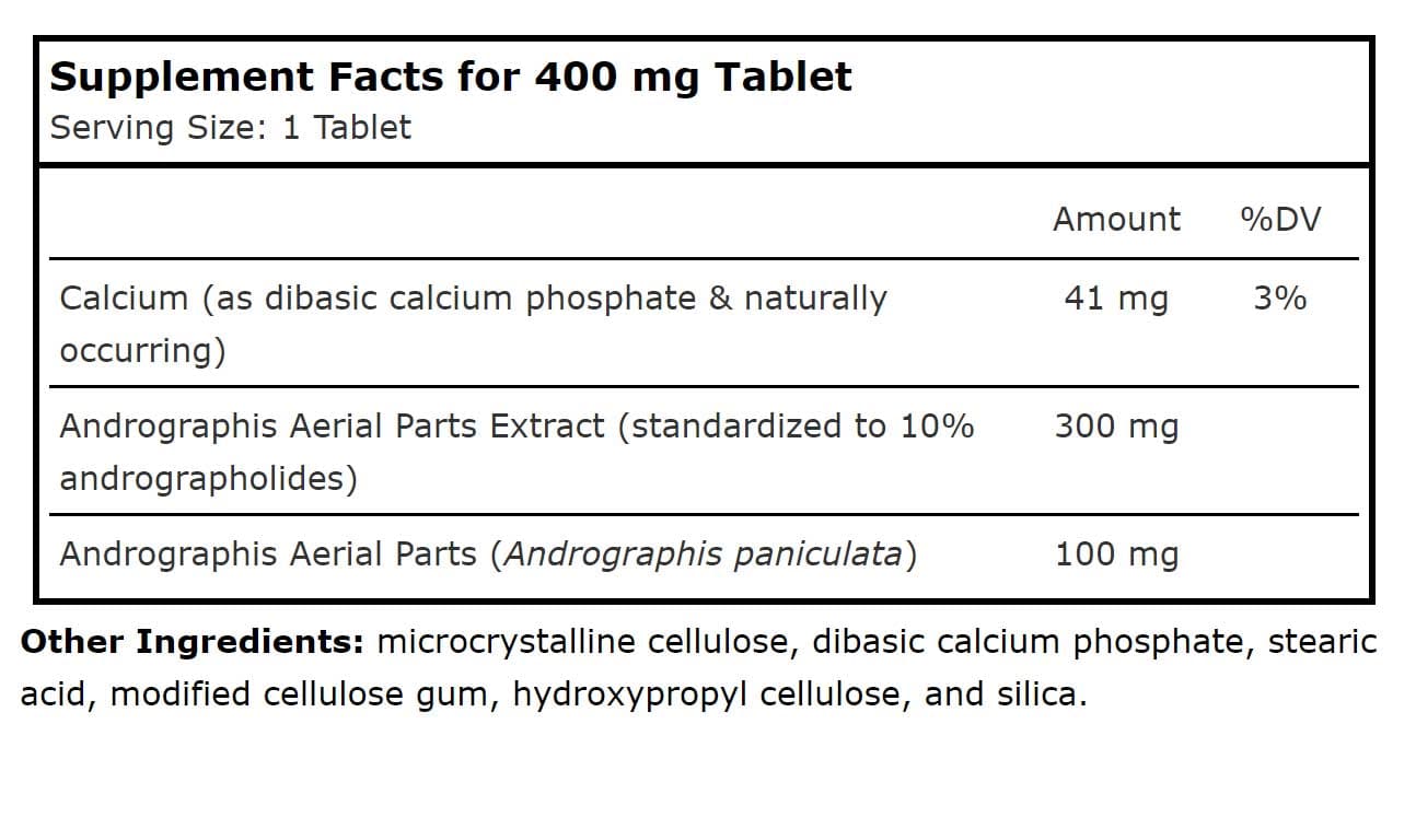 Planetary Herbals Andrographis 400 mg Ingredients