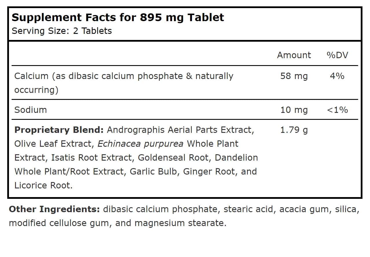 Planetary Herbals Andrographis Respiratory Wellness Ingredients