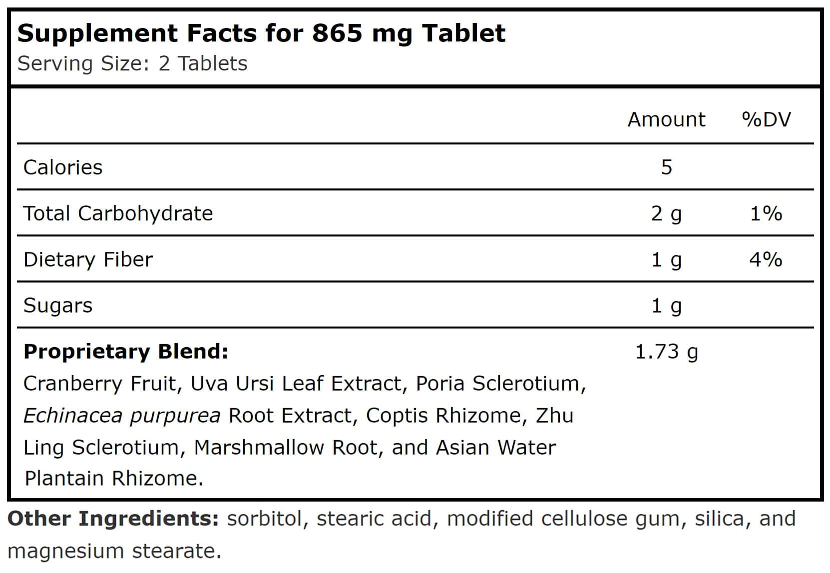 Planetary Herbals Cranberry Bladder Defense™ Ingredients