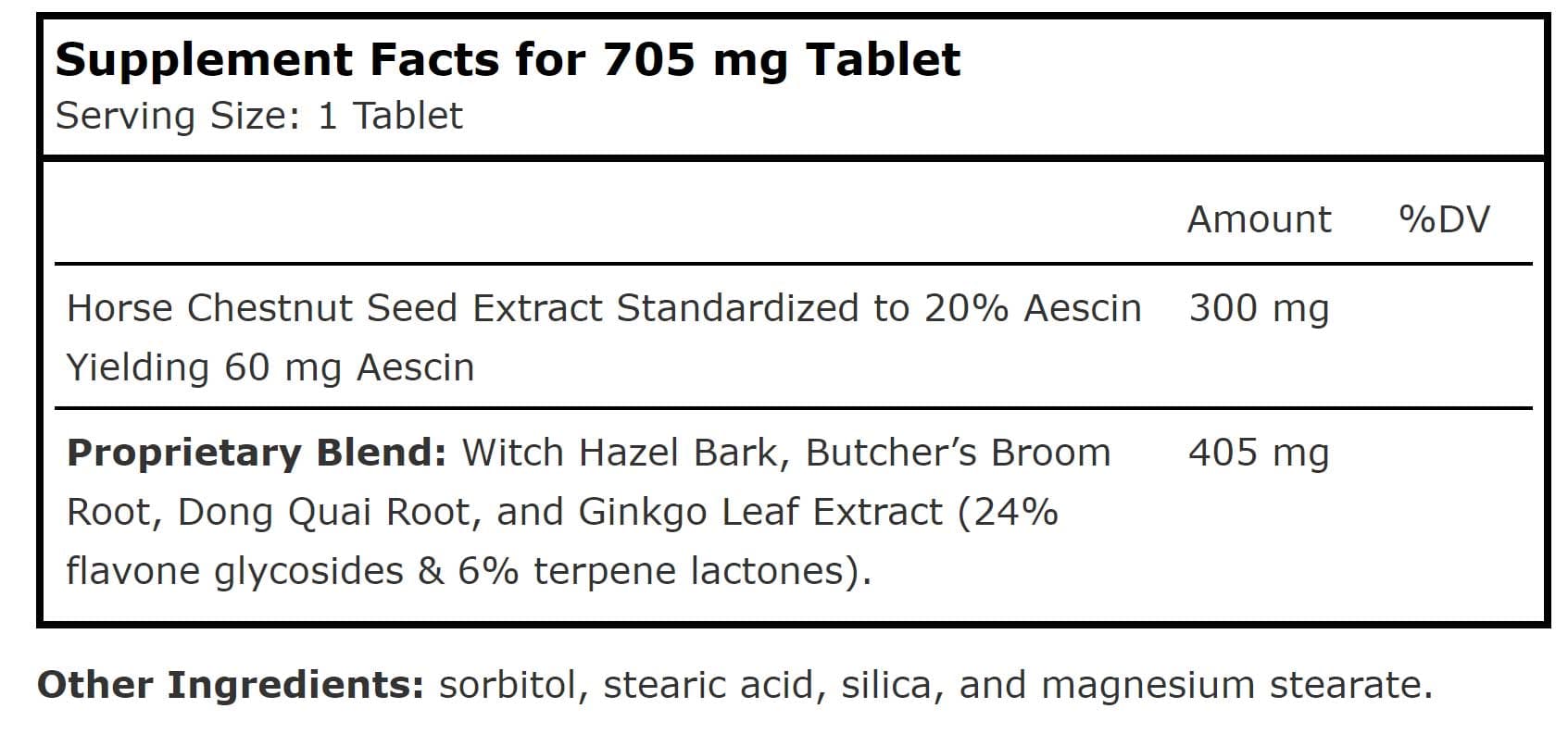Planetary Herbals Horse Chestnut Vein Strength™ Ingredients