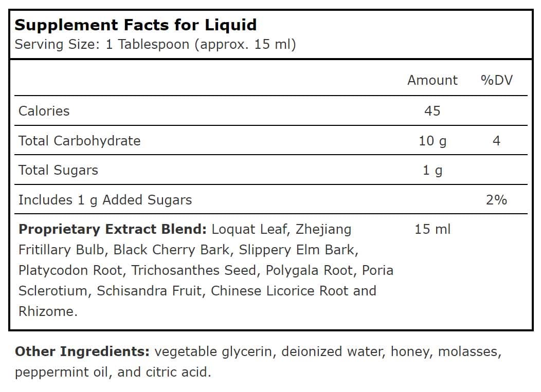 Planetary Herbals Loquat Respiratory Syrup Ingredients