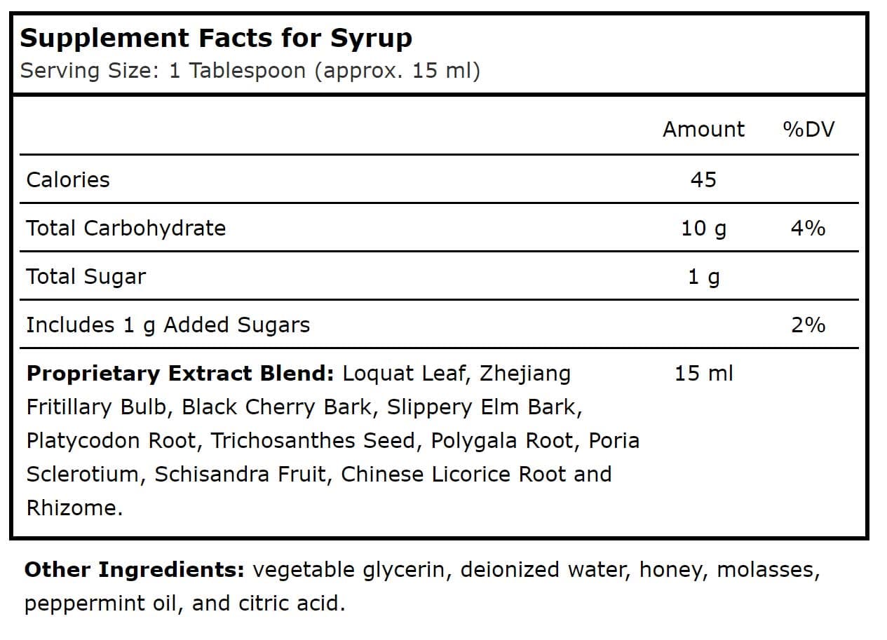 Planetary Herbals Loquat Respiratory Syrup for Kids Ingredients