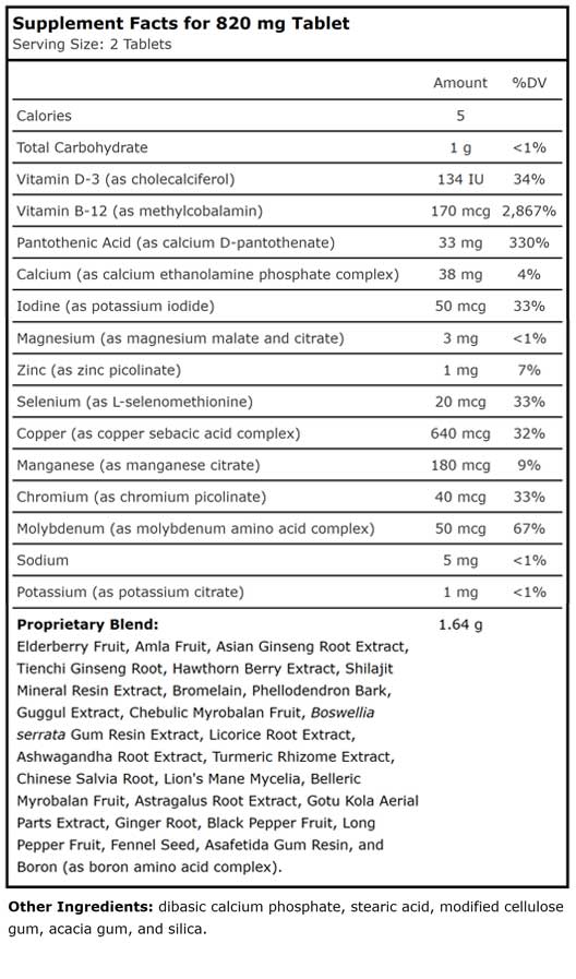 Planetary Herbals Myelin Sheath Support Ingredients