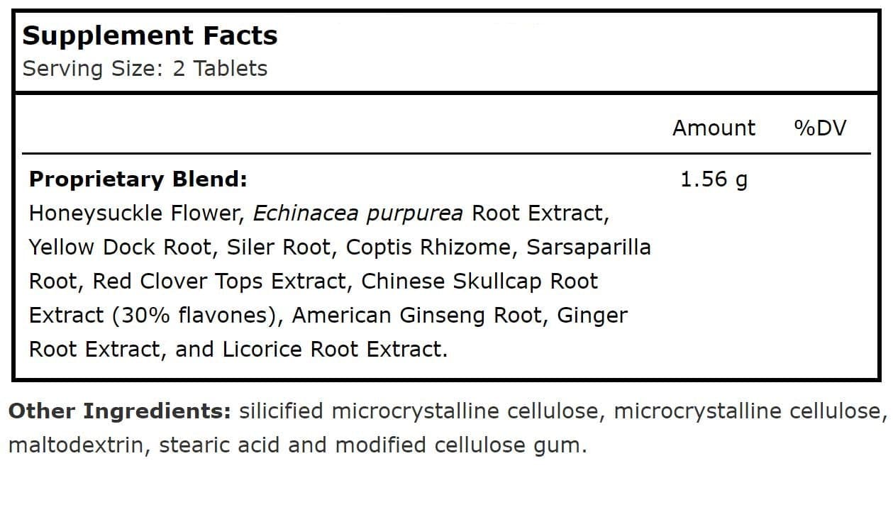 Planetary Herbals Red Clover Cleanser™ Ingredients