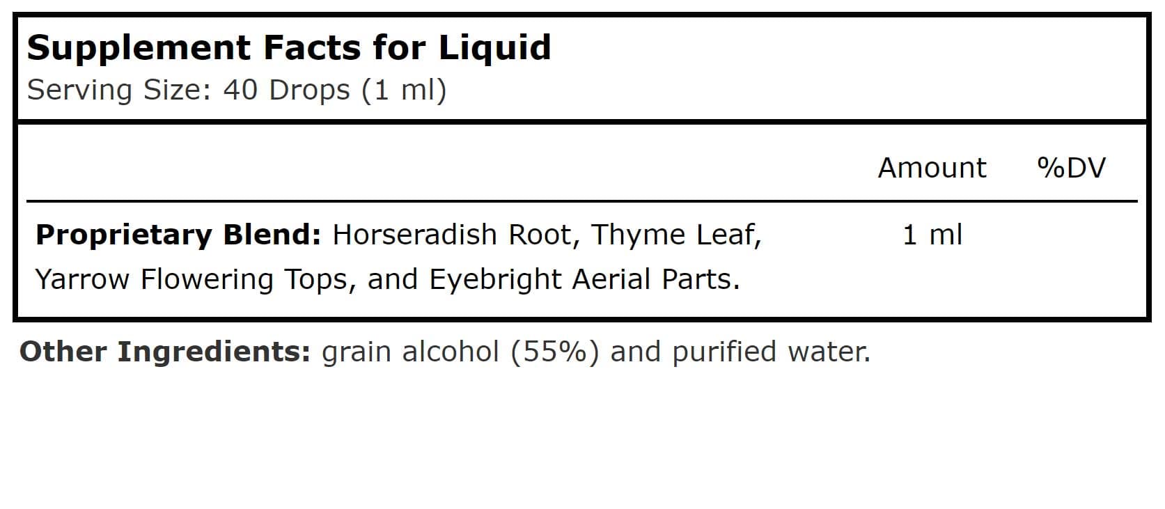 Planetary Herbals SinusFree™ Ingredients