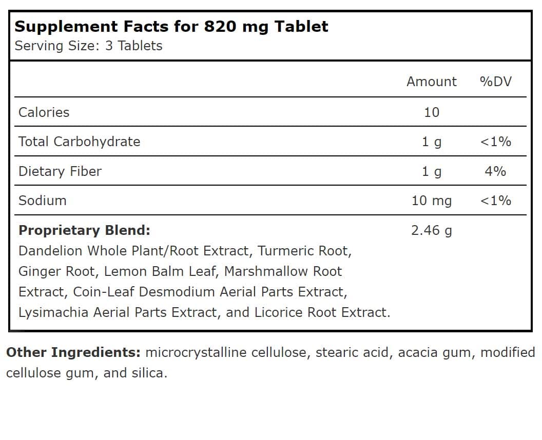 Planetary Herbals Stone Free Ingredients