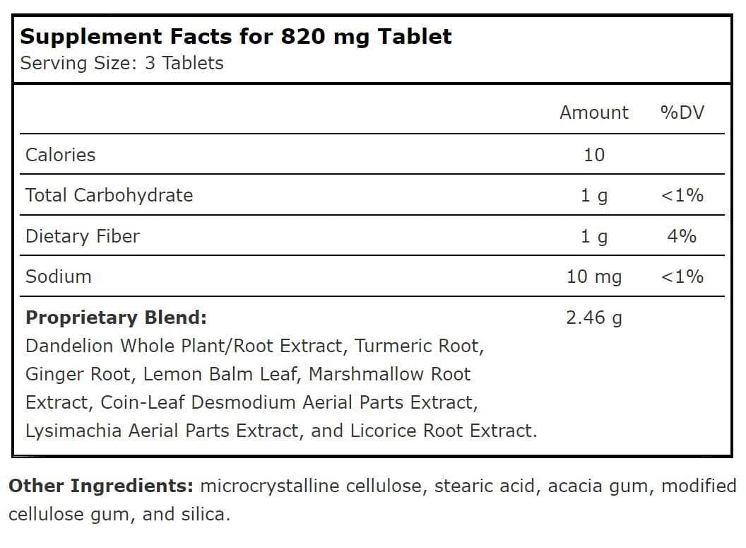 Planetary Herbals Stone Free Ingredients