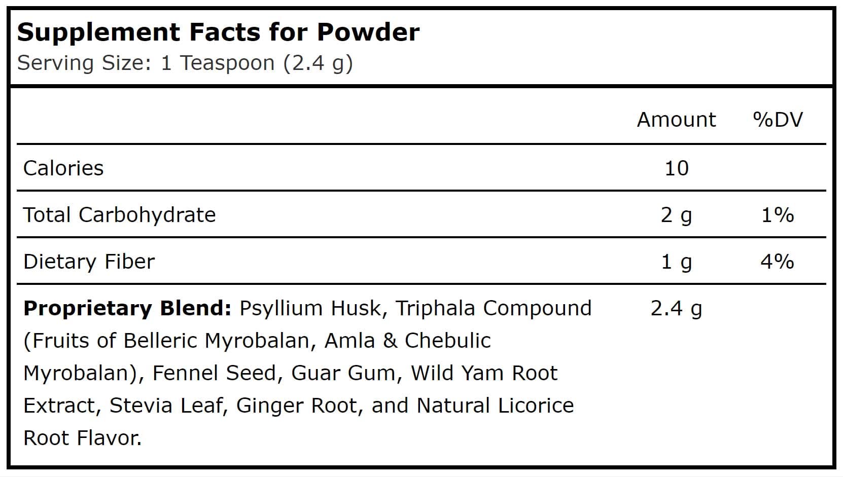 Planetary Herbals Tri-Cleanse™ Internal Cleanser Ingredients