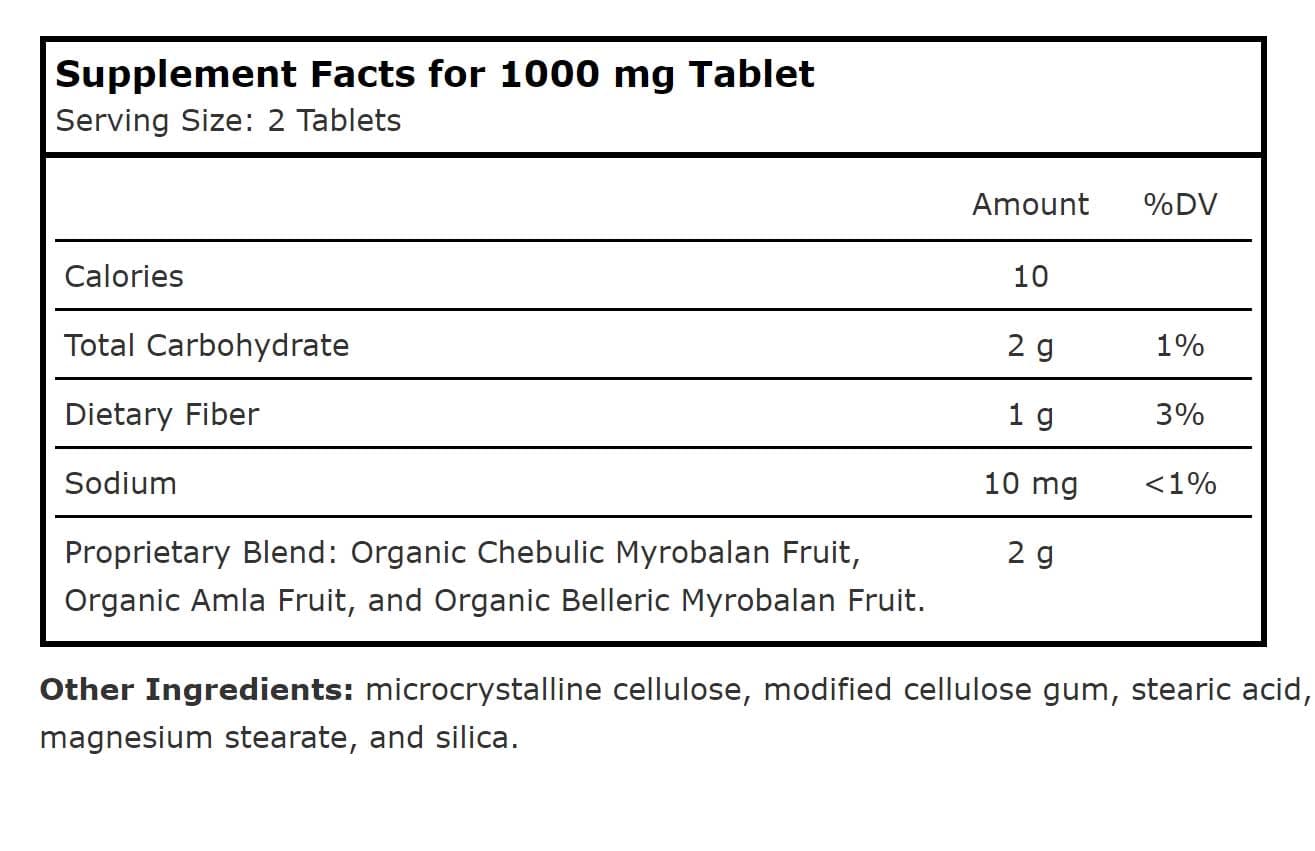 Planetary Herbals Triphala Gold Ingredients
