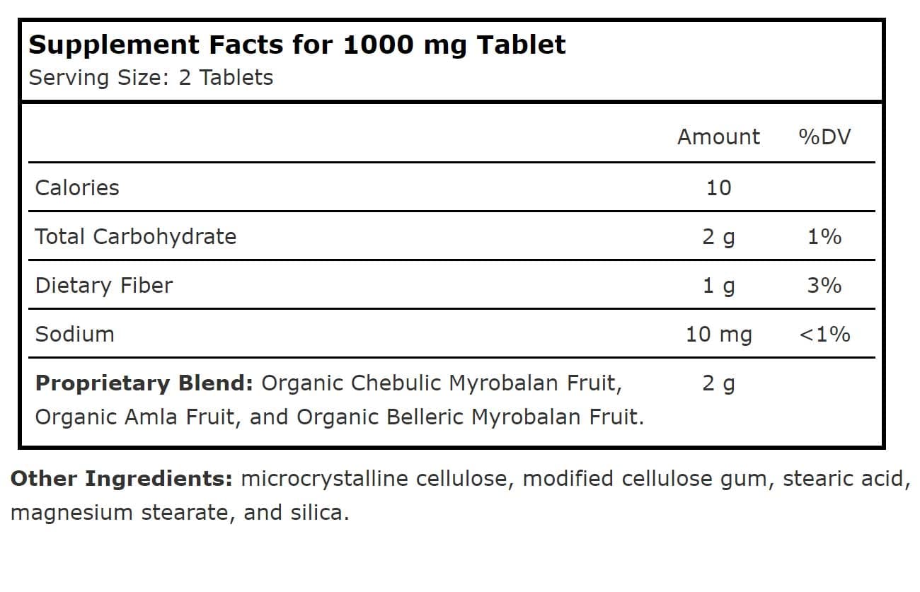 Planetary Herbals Triphala Ingredients