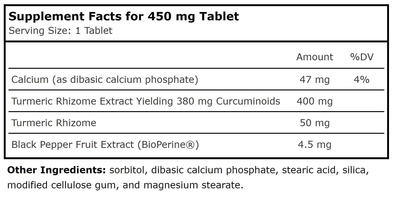 Planetary Herbals Turmeric Extract 450 mg Ingredients