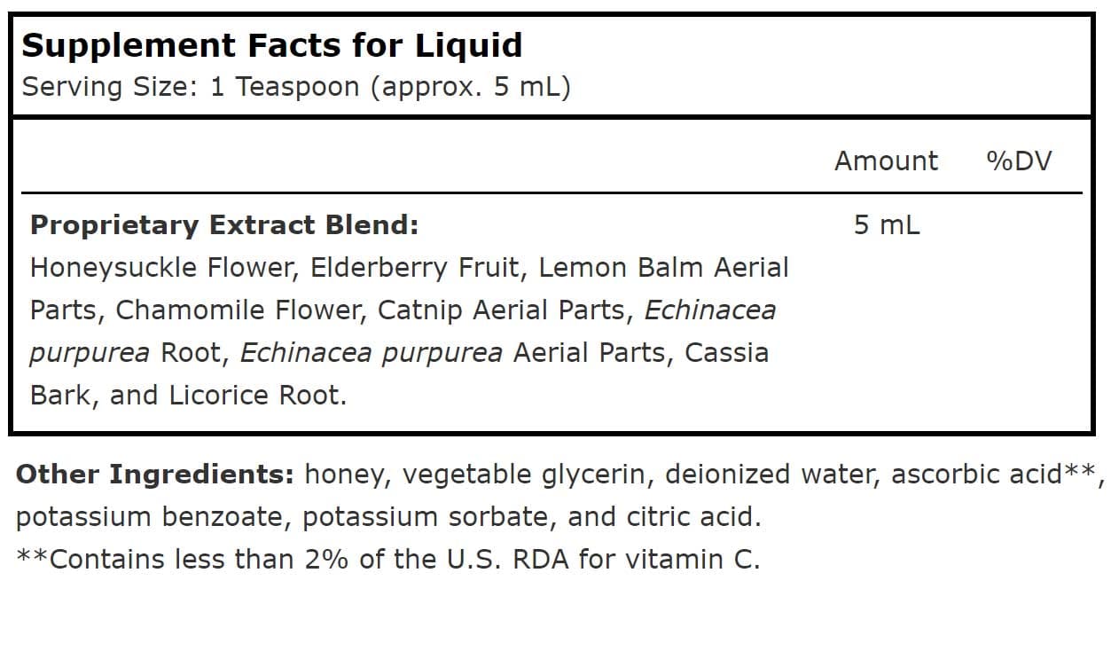 Planetary Herbals Well Child™ Ingredients