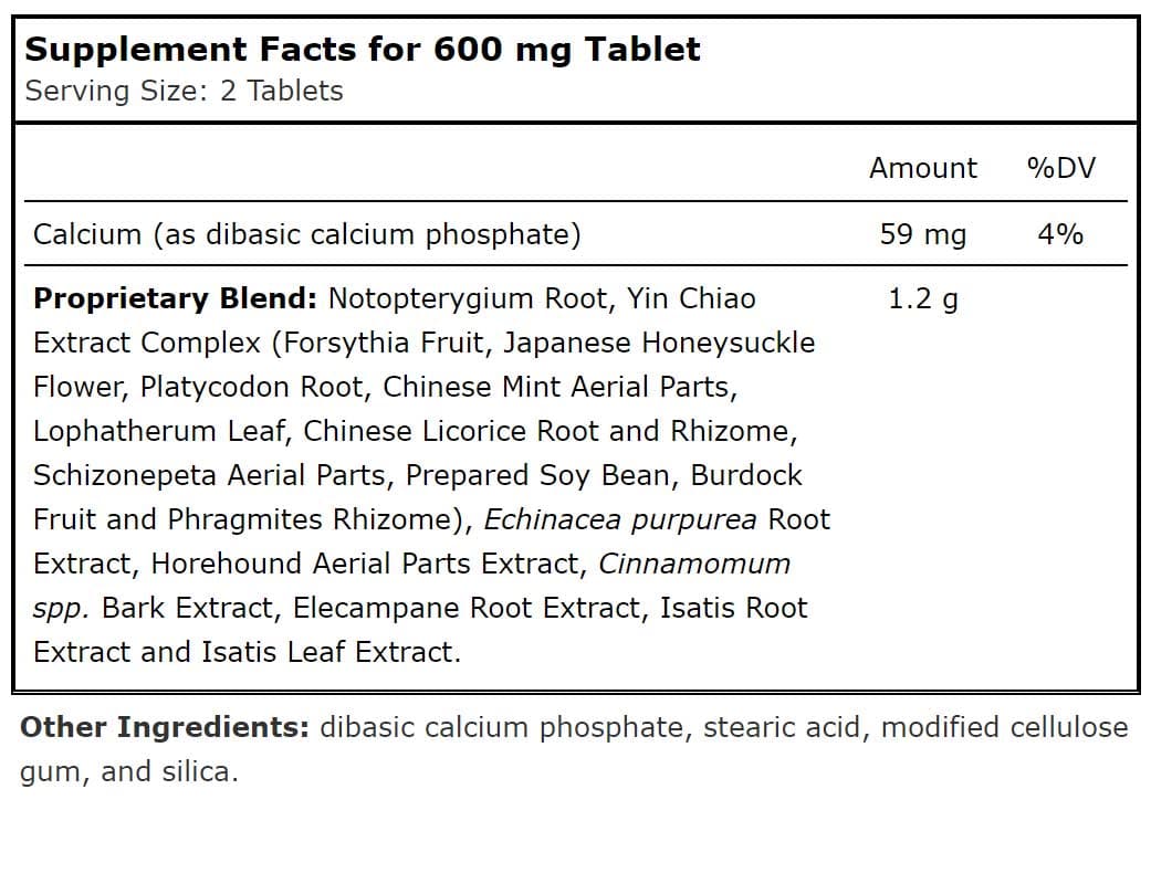 Planetary Herbals Yin Chiao-Echinacea Complex™ Ingredients