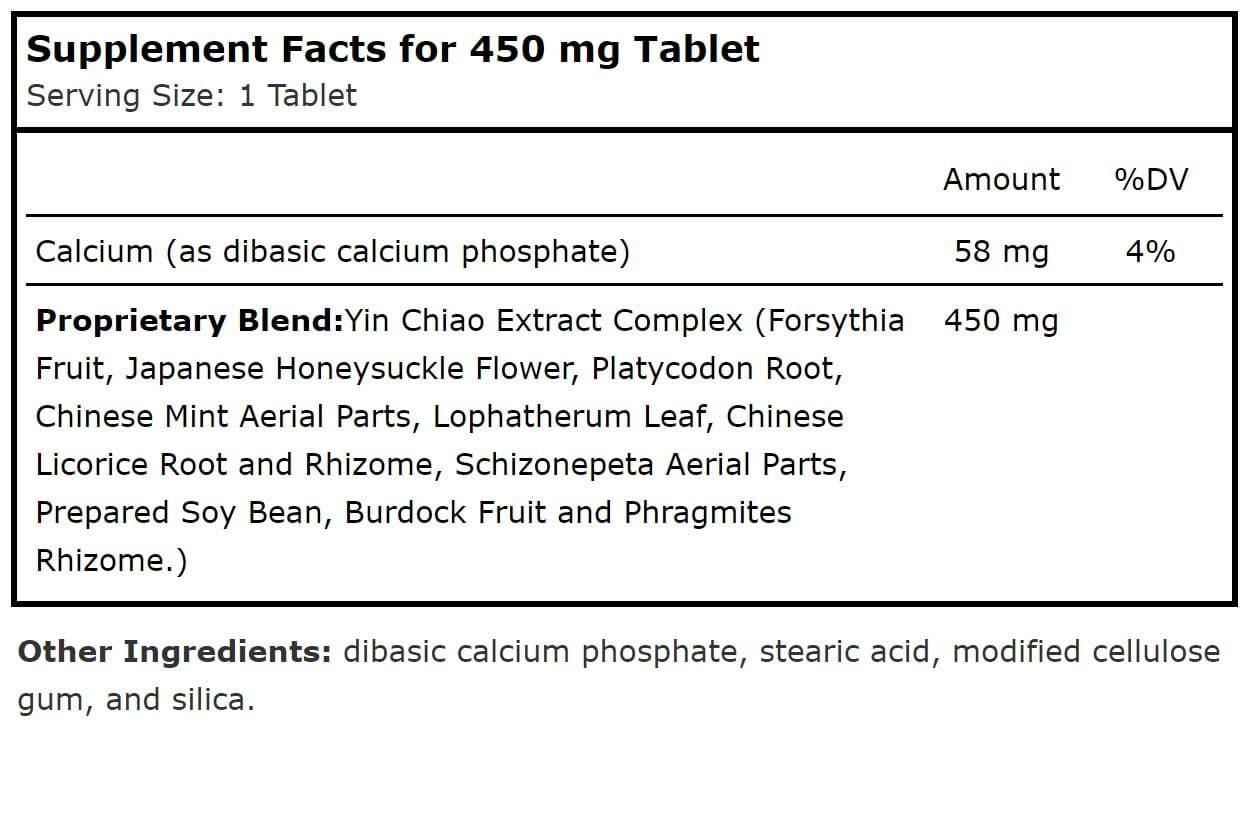 Planetary Herbals Yin Chiao Classic™ Ingredients