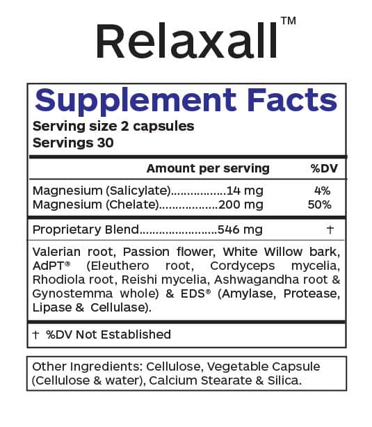 Professional Botanicals Relaxall Ingredients