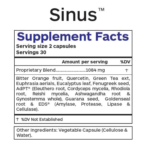 Professional Botanicals Sinus Ingredients