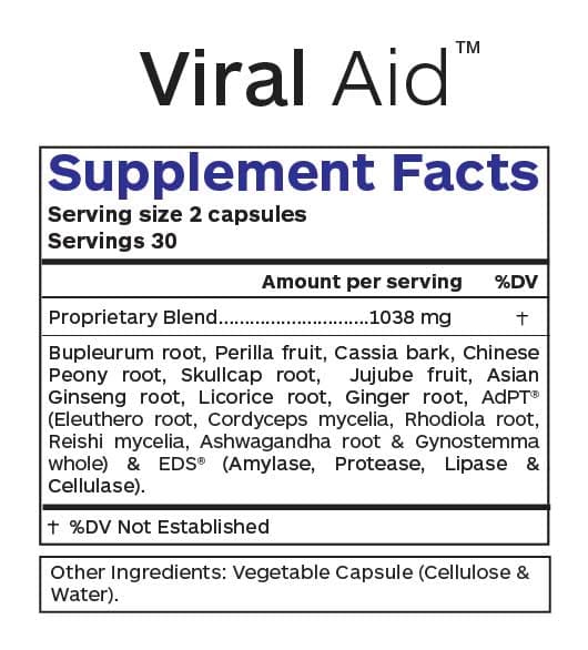 Professional Botanicals Viral Aid Ingredients
