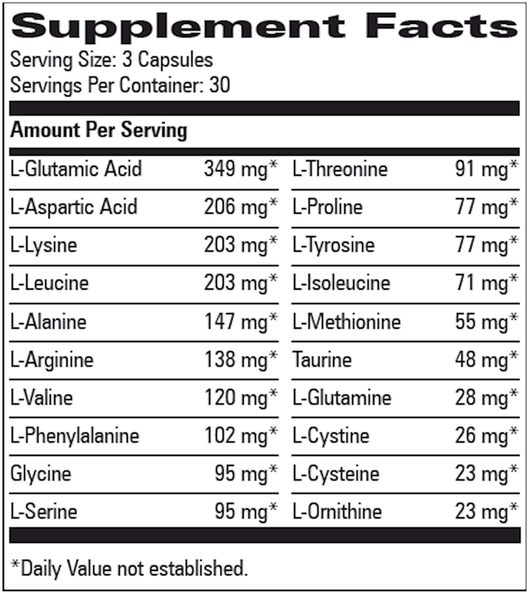 Progressive Laboratories Amino Blend Ingredients