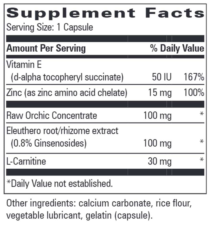 Progressive Laboratories Androzyme Ingredients