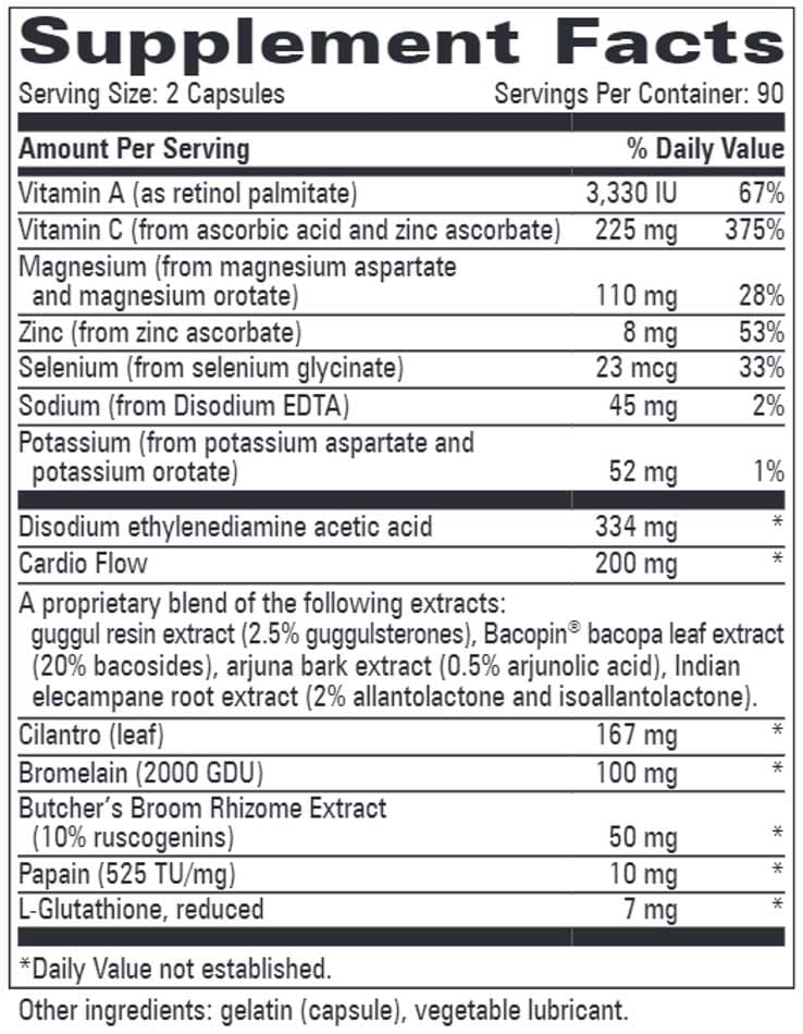 Progressive Laboratories Cardio Flow Ingredients