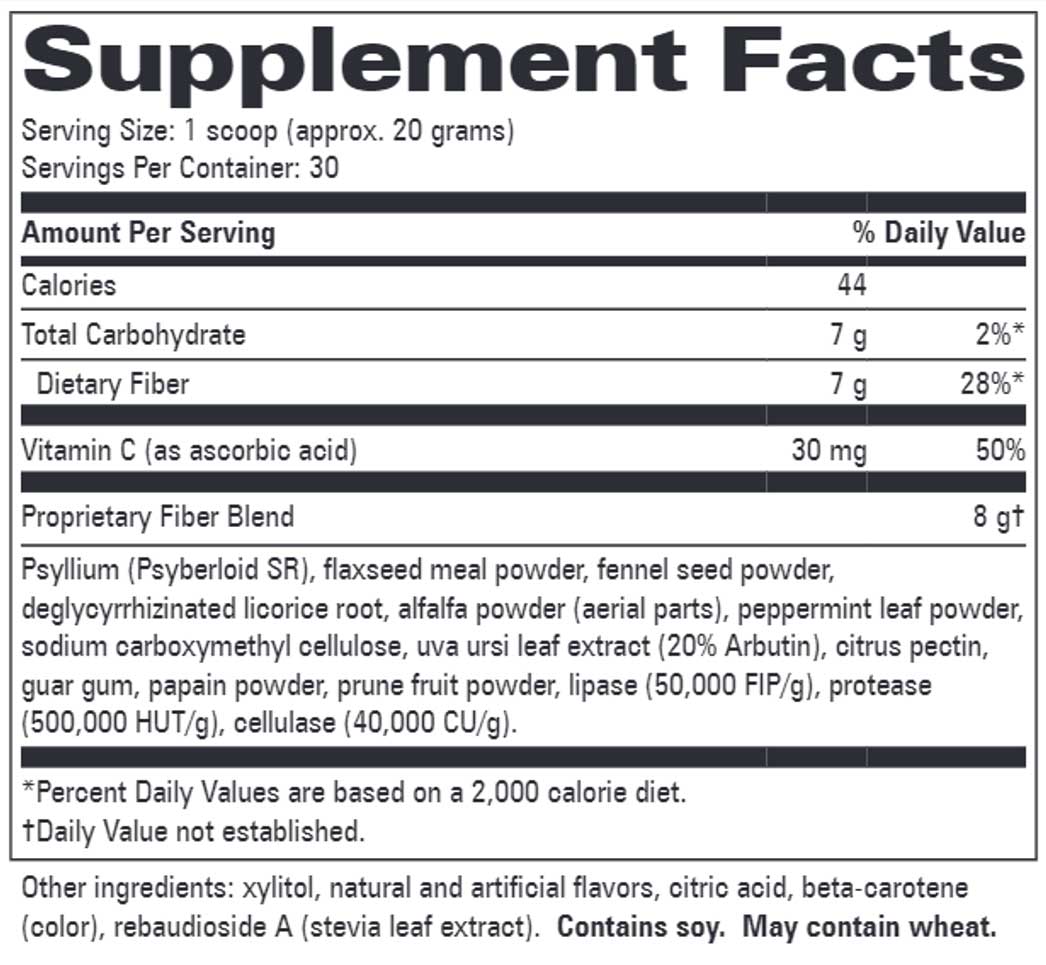 Progressive Laboratories Colon Cleanse Ingredients