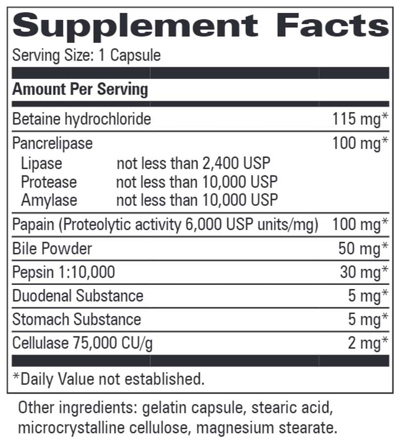 Progressive Laboratories Digestin Ingredients