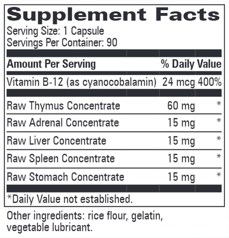 Progressive Laboratories GSC Ingredients