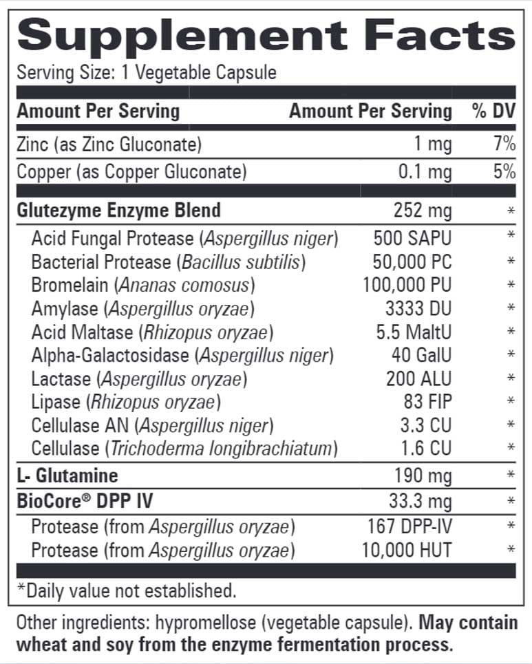Progressive Laboratories Glutezyme Ingredients