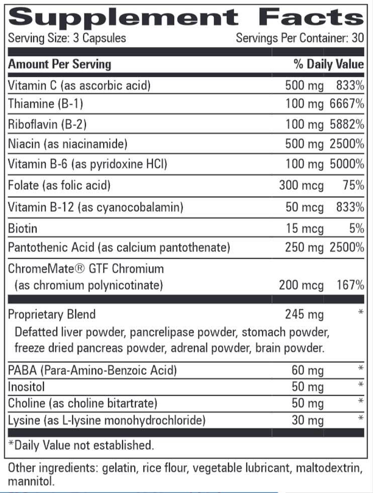 Progressive Laboratories Glycoplex Ingredients