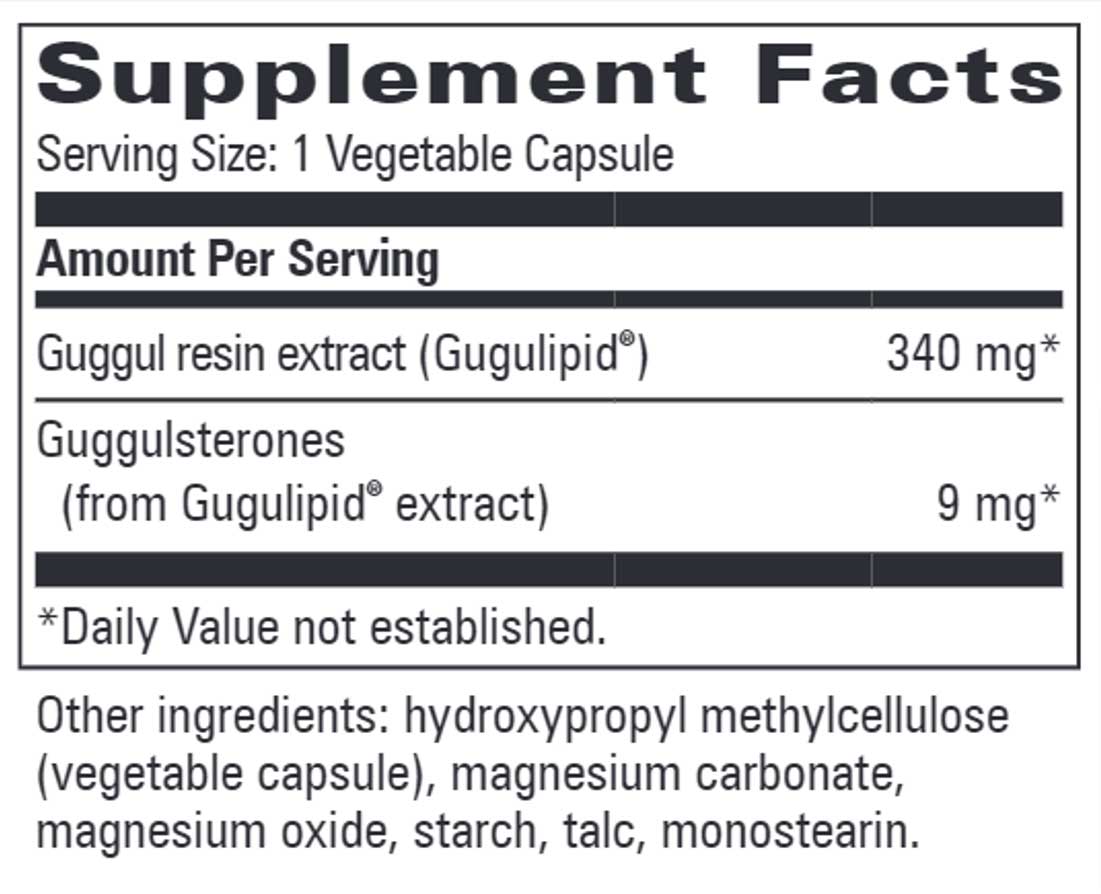 Progressive Laboratories Gugulipid Ingredients
