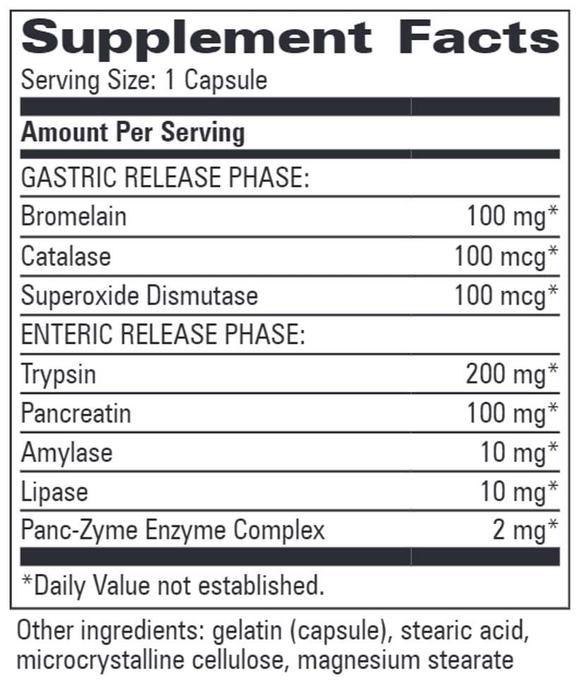 Progressive Laboratories Inflamase Ingredients