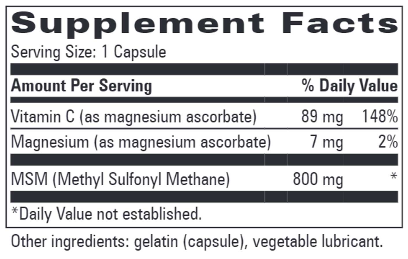 Progressive Laboratories MSM Complex Ingredients