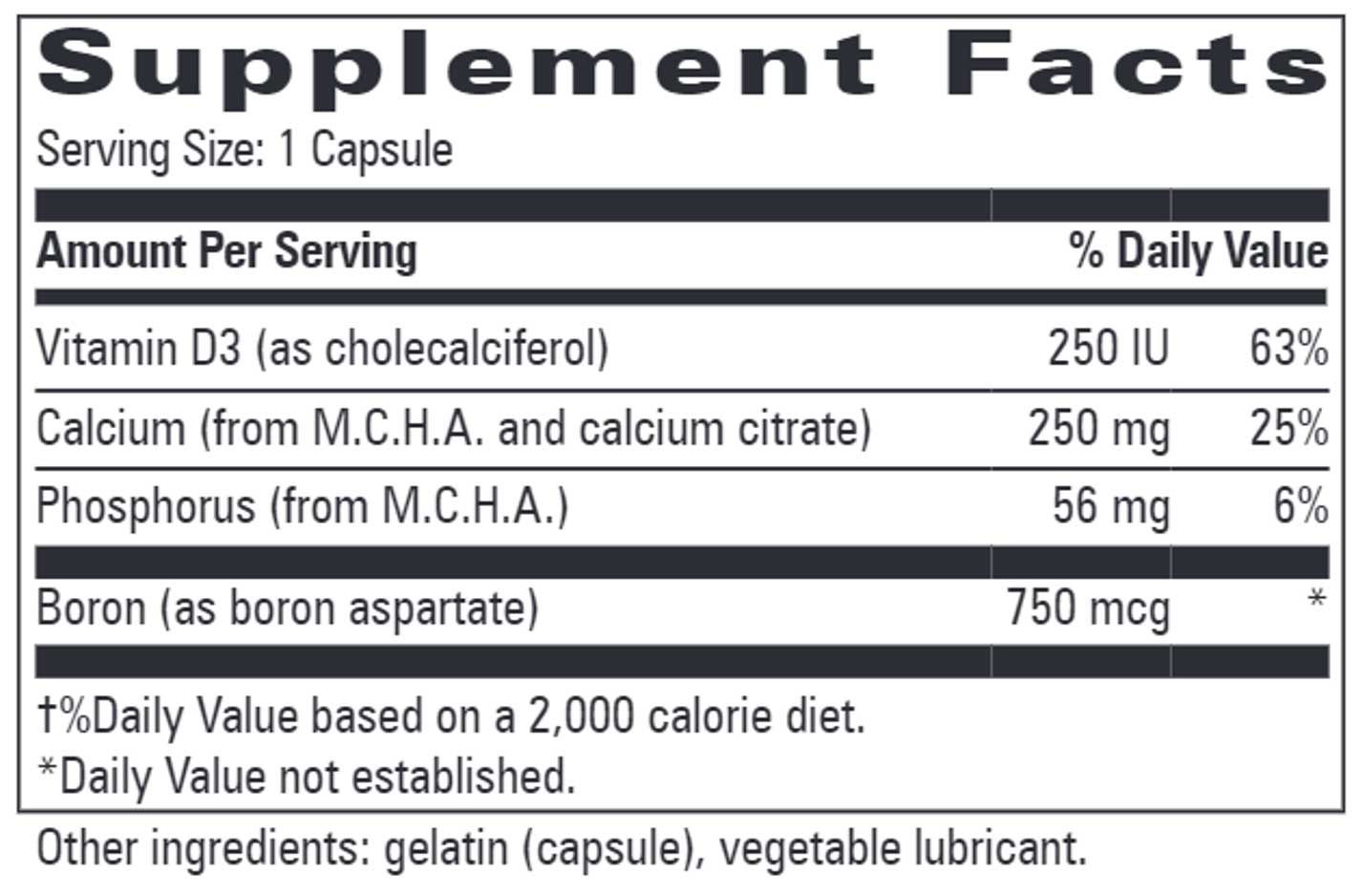 Progressive Laboratories M.C.H.C. Caps Ingredients