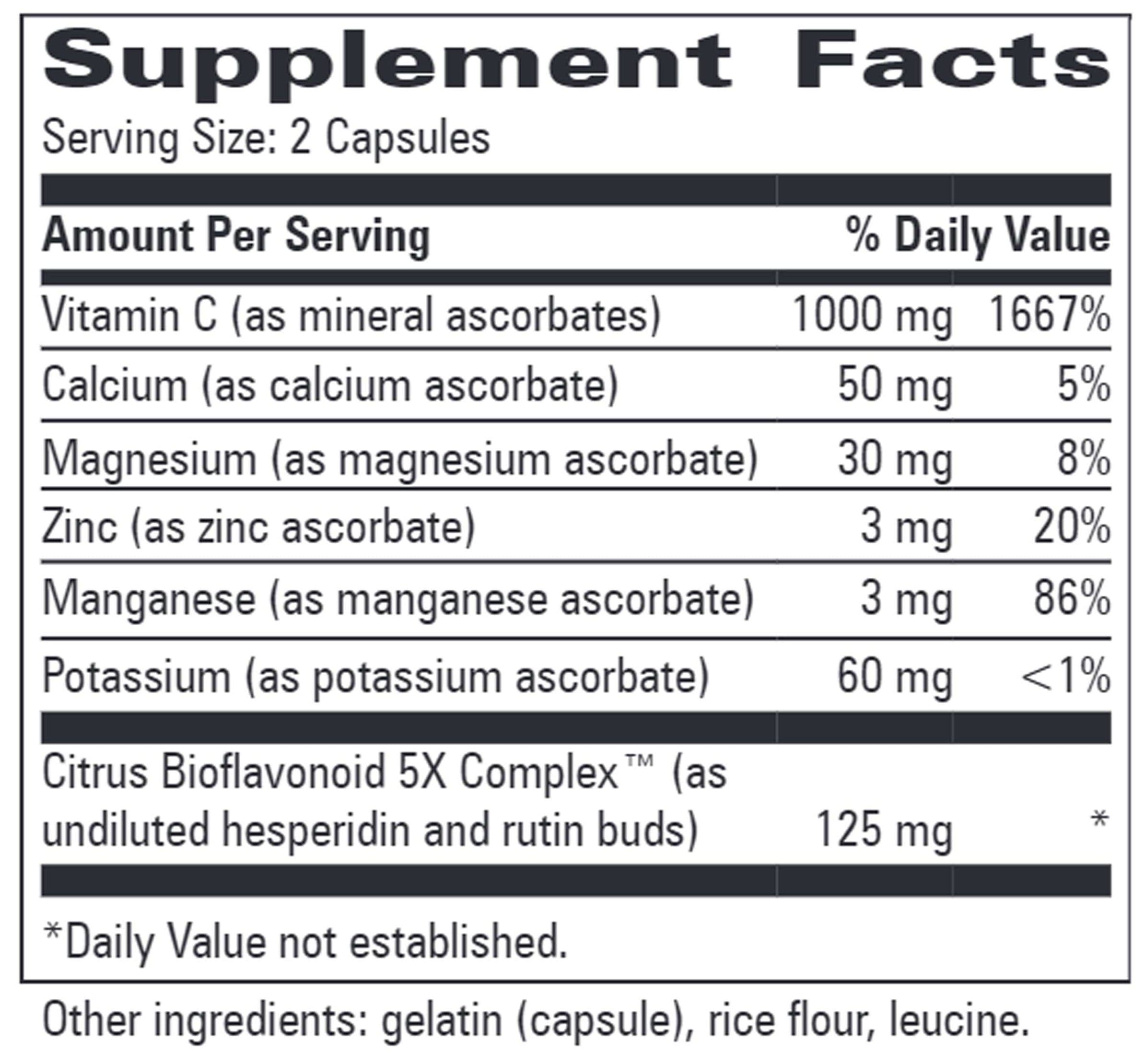 Progressive Laboratories Multi-Scorb Ingredients