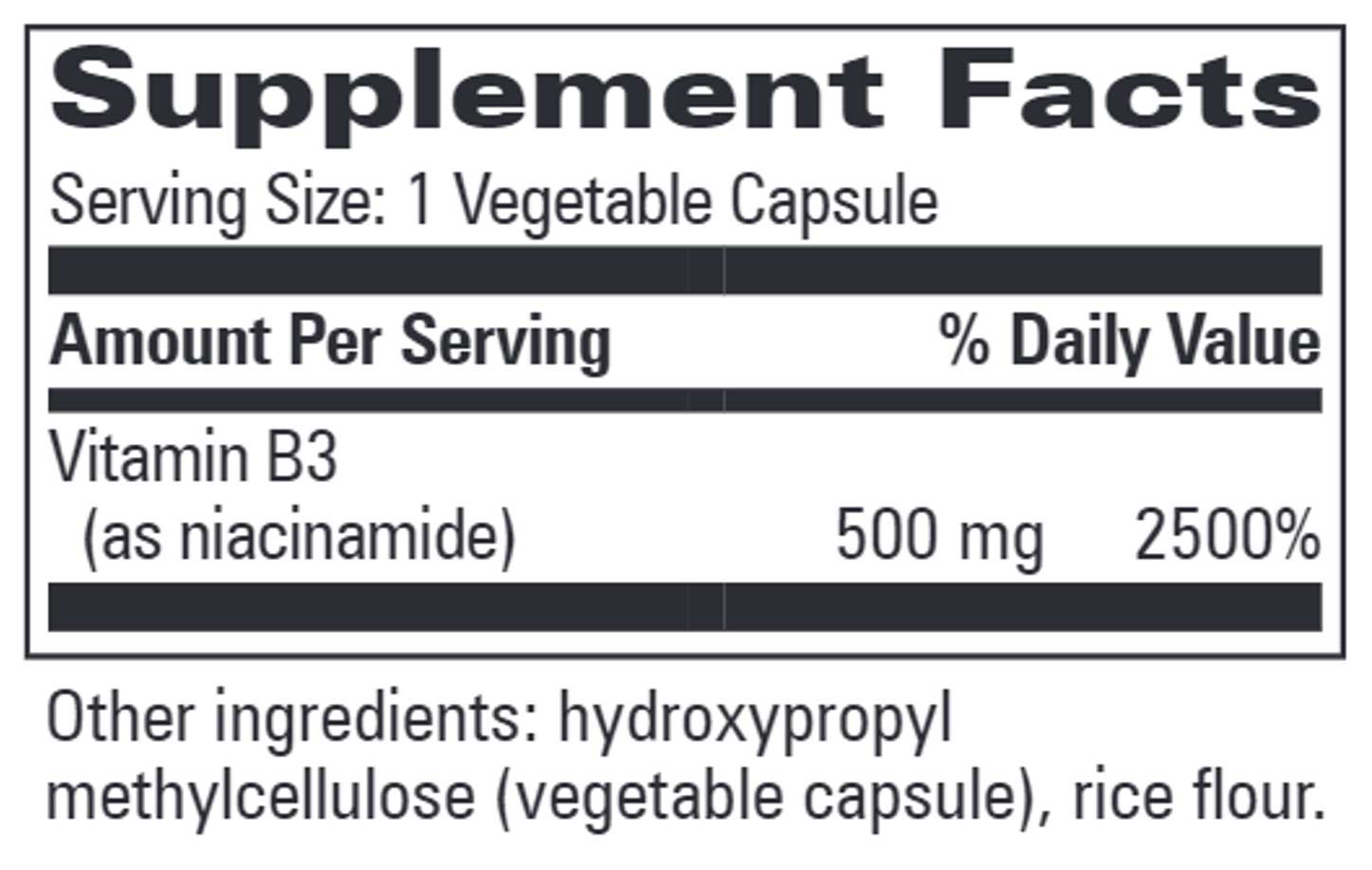 Progressive Laboratories Niacinamide 500 Ingredients