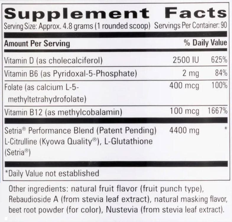 Progressive Laboratories NitroGenesis Pro Ingredients