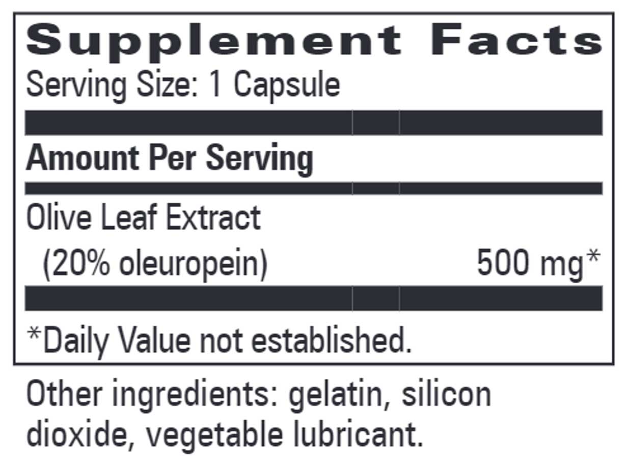 Progressive Laboratories Oliver Ingredients