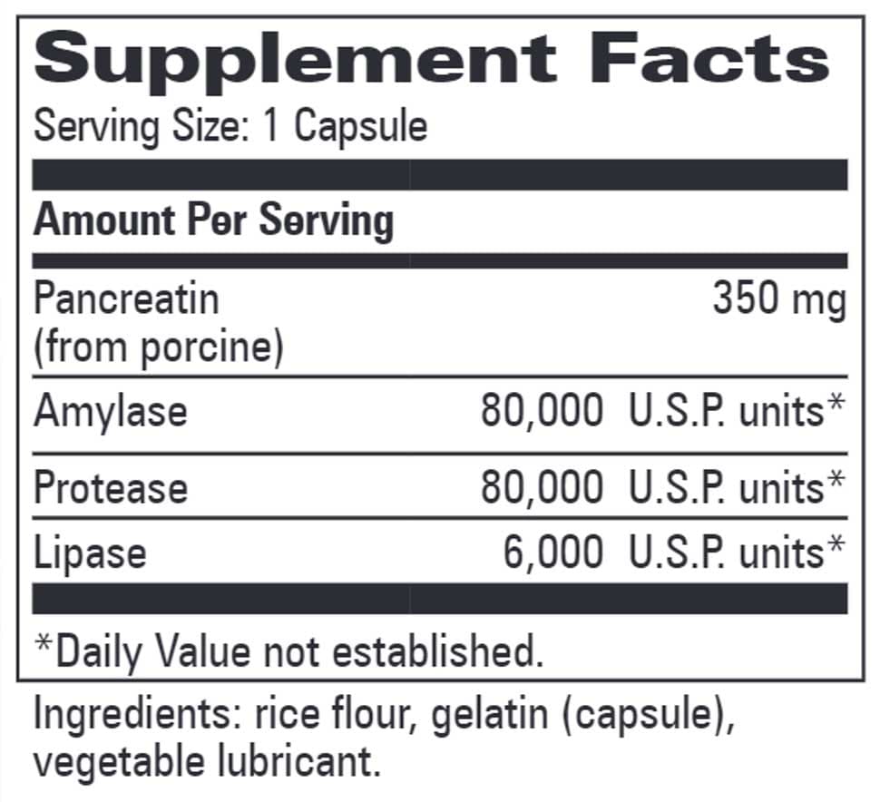 Progressive Laboratories Pan 10x Ingredients