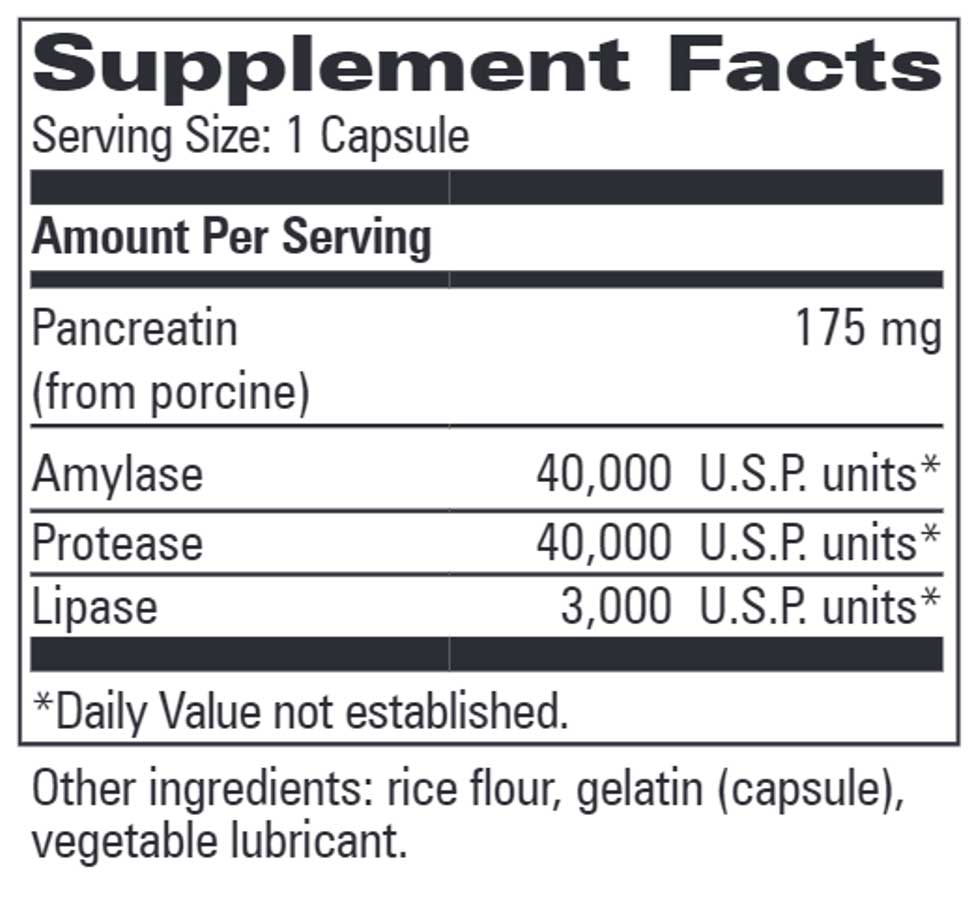 Progressive Laboratories Pan 5x Ingredients