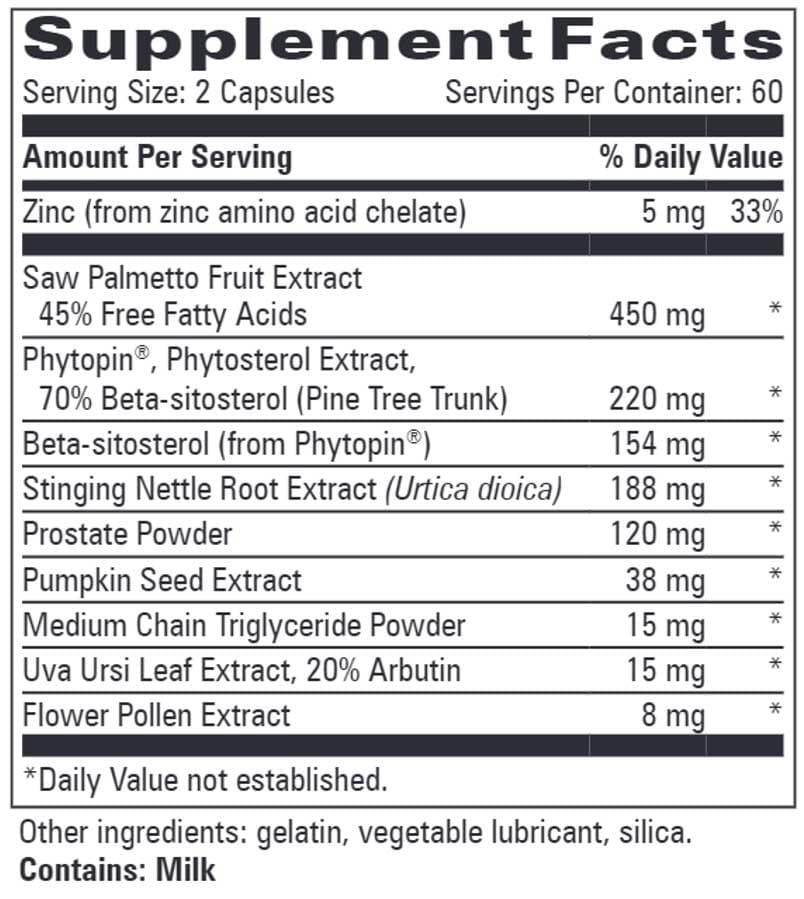 Progressive Laboratories Prosta Glan Ingredients