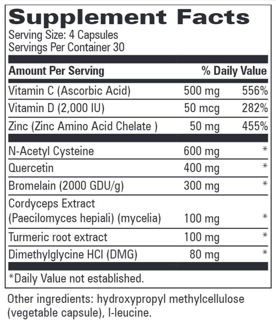Progressive Laboratories Respiratory Resilience Ingredients