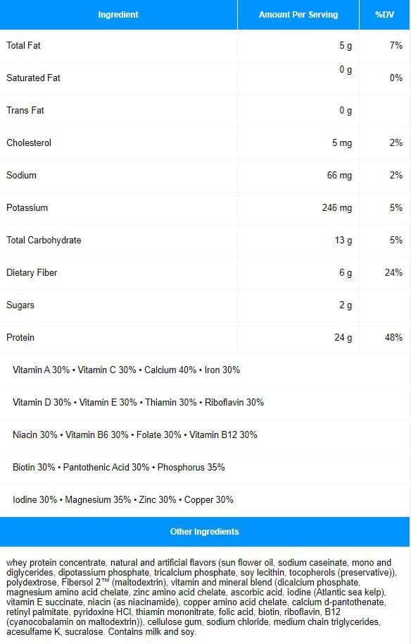 Progressive Laboratories Skip-A-Meal Ingredients