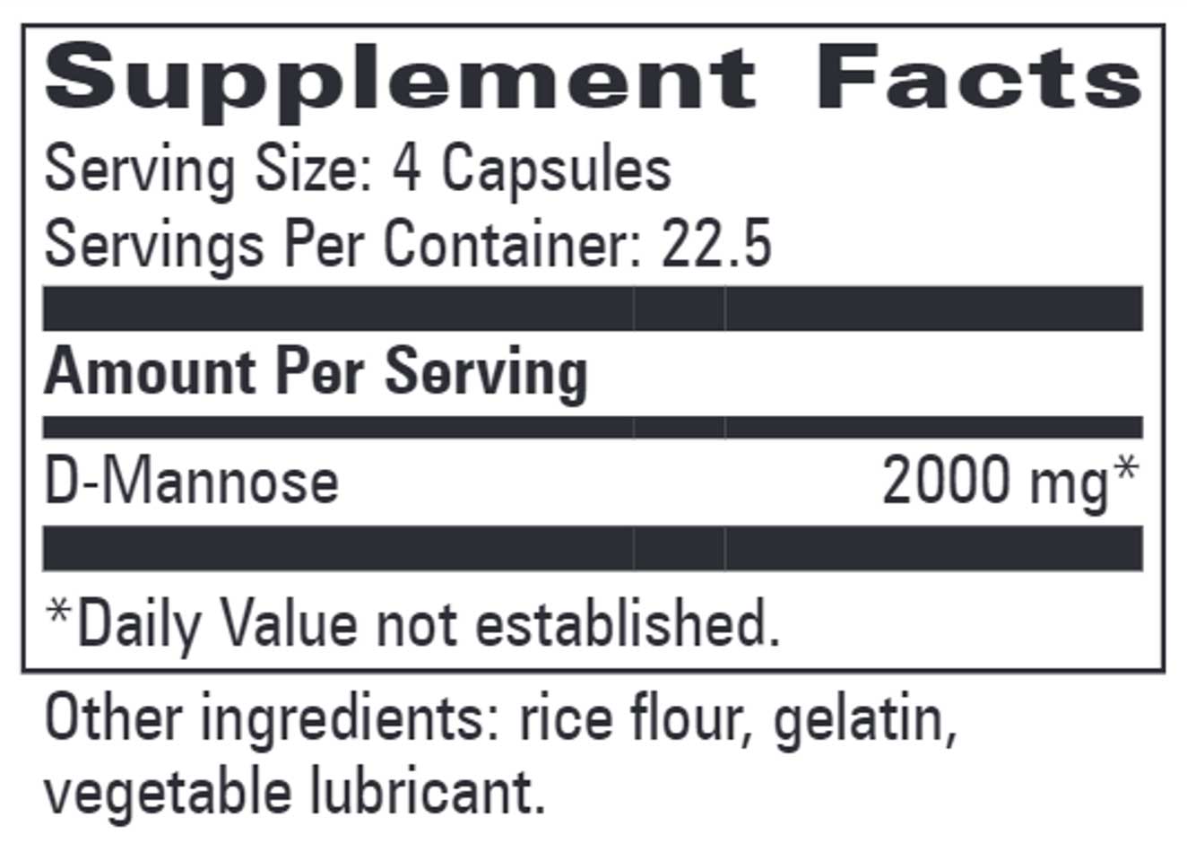 Progressive Laboratories U-Tract Ingredients
