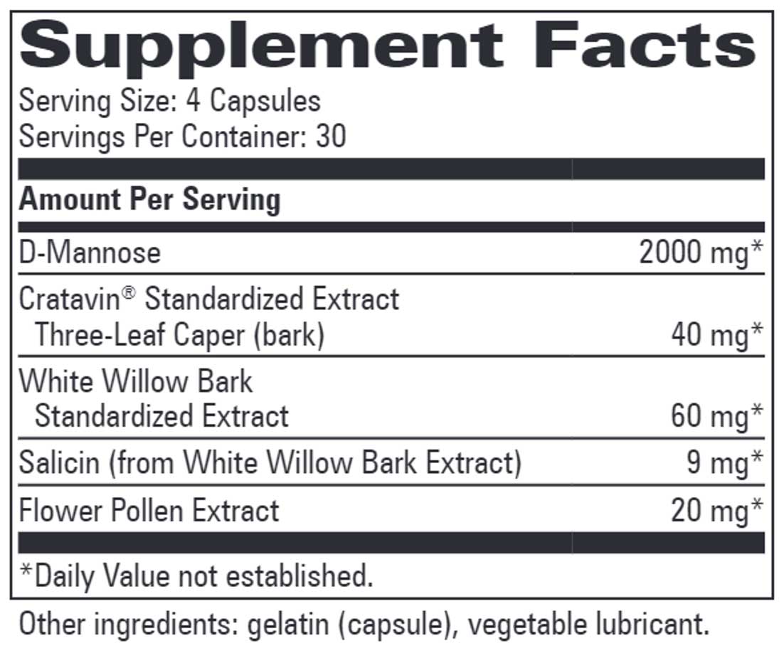 Progressive Laboratories U-Tract Complex Caps Ingredients