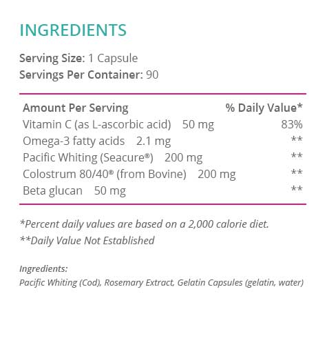 Proper Nutrition SeaVive Ingredients