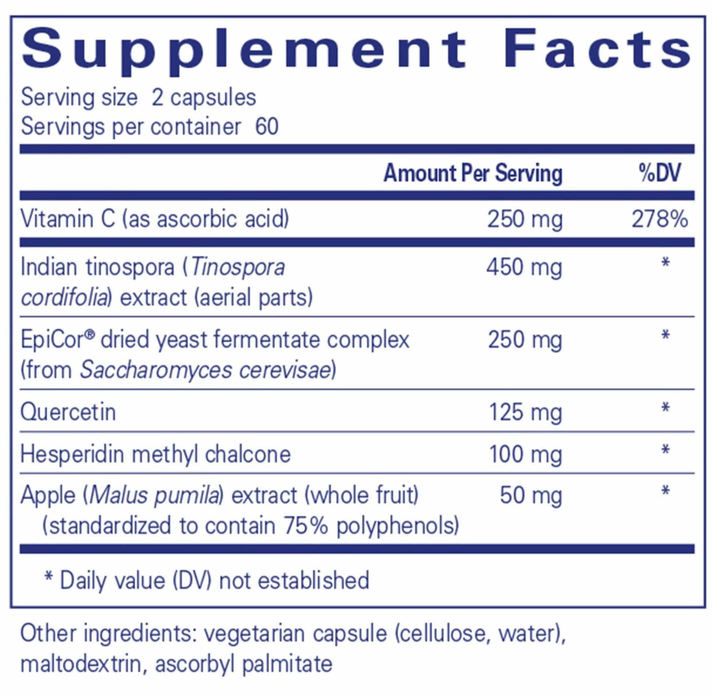 Pure Encapsulations Aller-Essentials Ingredients
