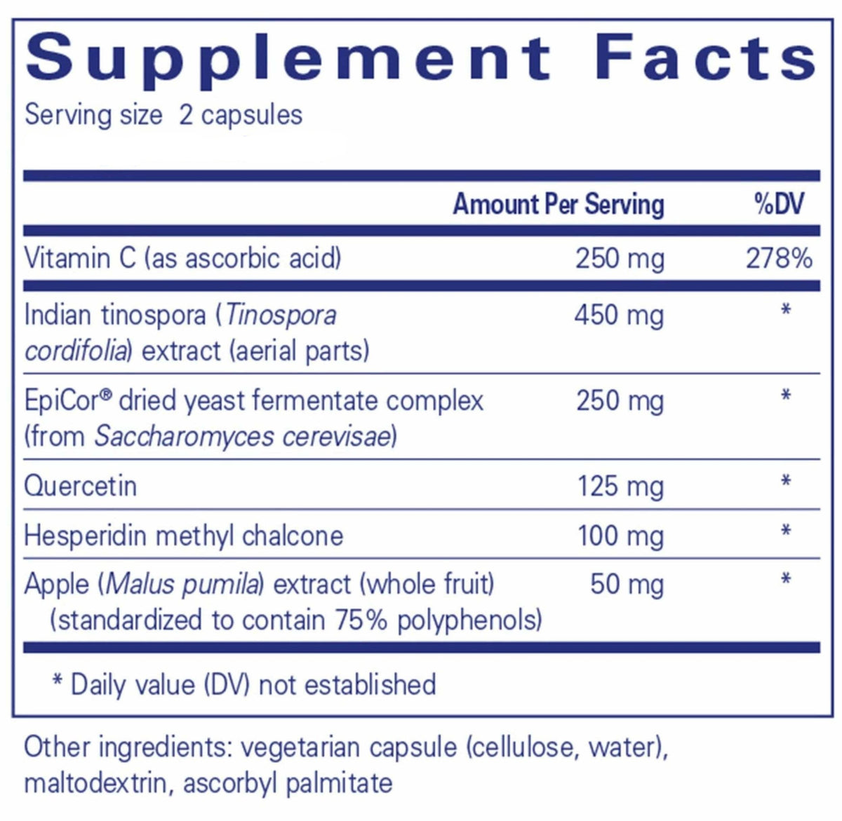 Pure Encapsulations Aller-Essentials Ingredients