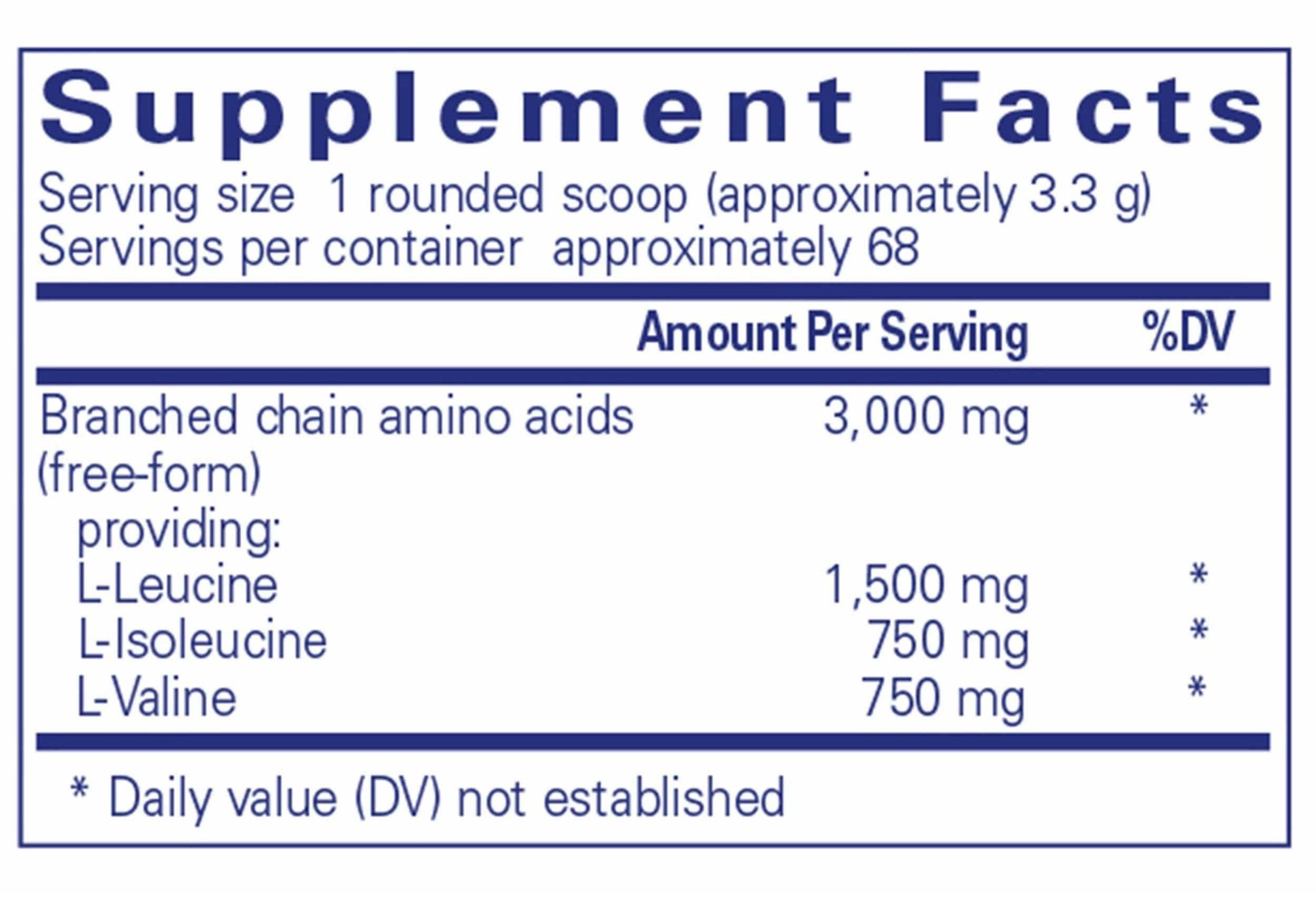 Pure Encapsulations BCAA Powder Ingredients